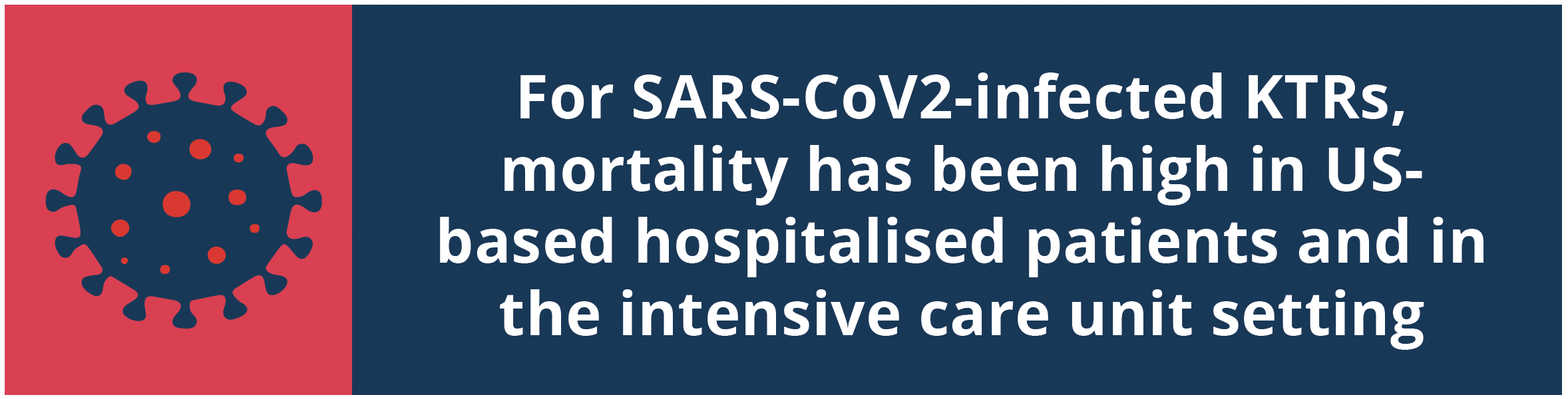 Mortality has been high in SARS-COV2-infected KTRs in US-based hospitals 