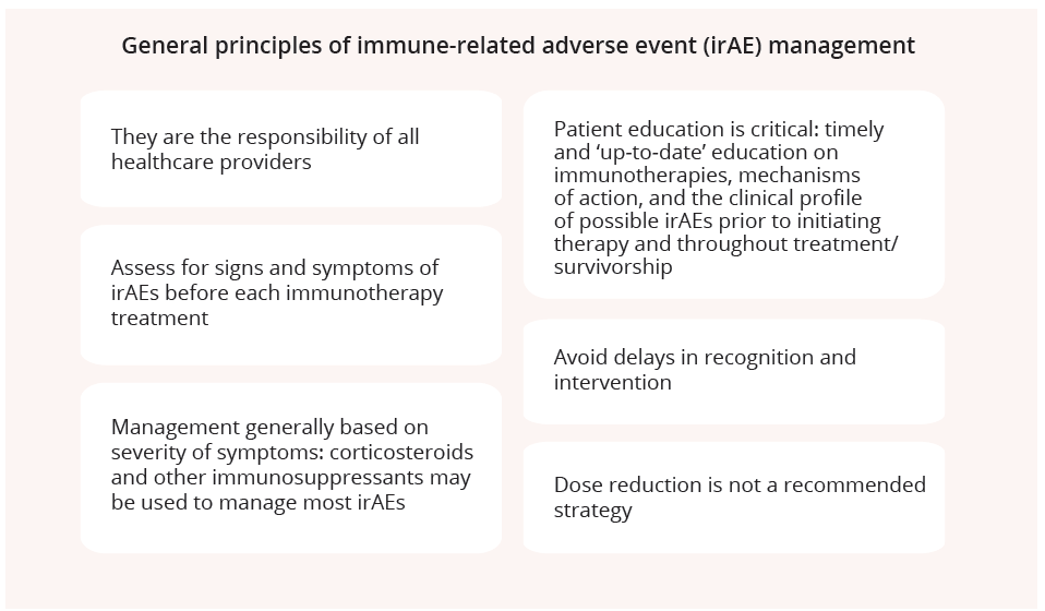Assess for signs of irAEs before each immunotherapy treatment, avoid delays in recognition and intervention, management is based on severity of symptoms - corticosteroids and other immunosuppressants can manage most irAEs, dose reduction is not recommended, patient education is critical